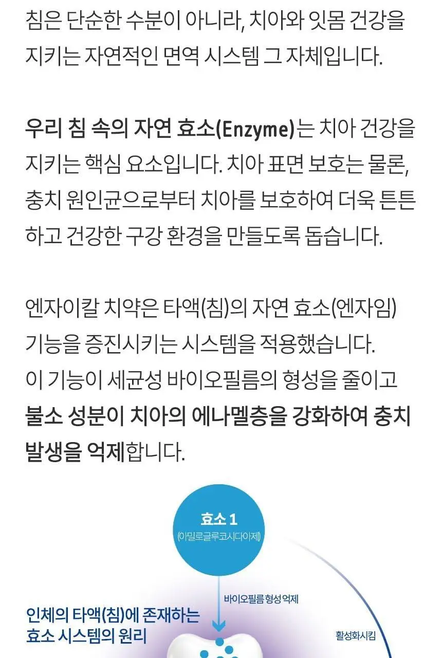 [고불소] 큐라덴 큐라프록스 엔자이칼 치약 1450 상세페이지 6